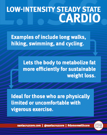 What Is Steady State Cardio and How To Use It