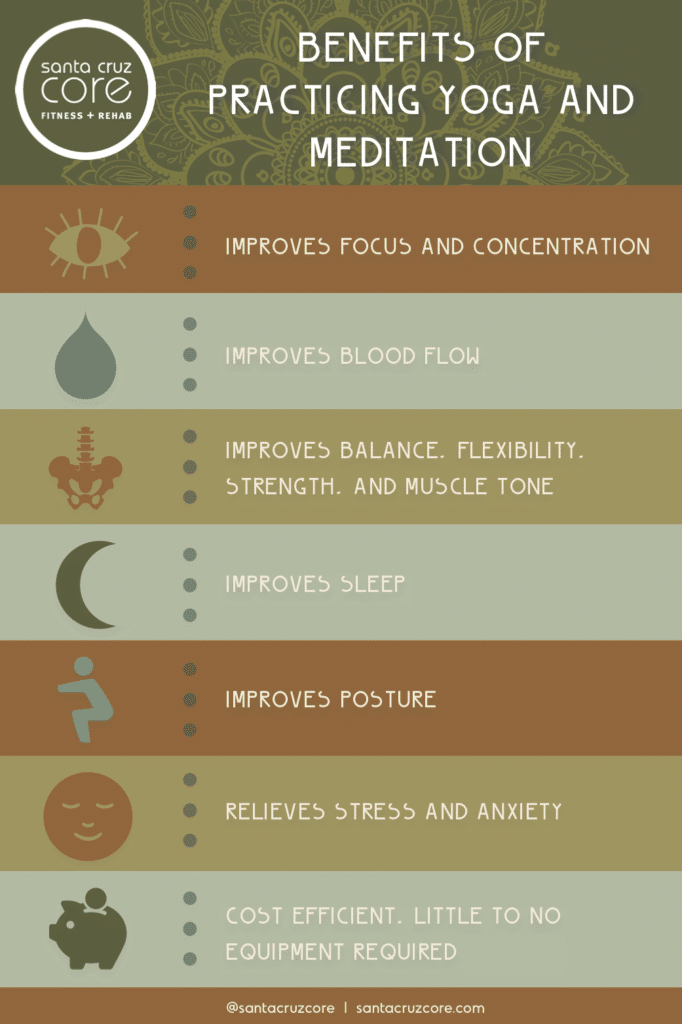 yoga-infographic