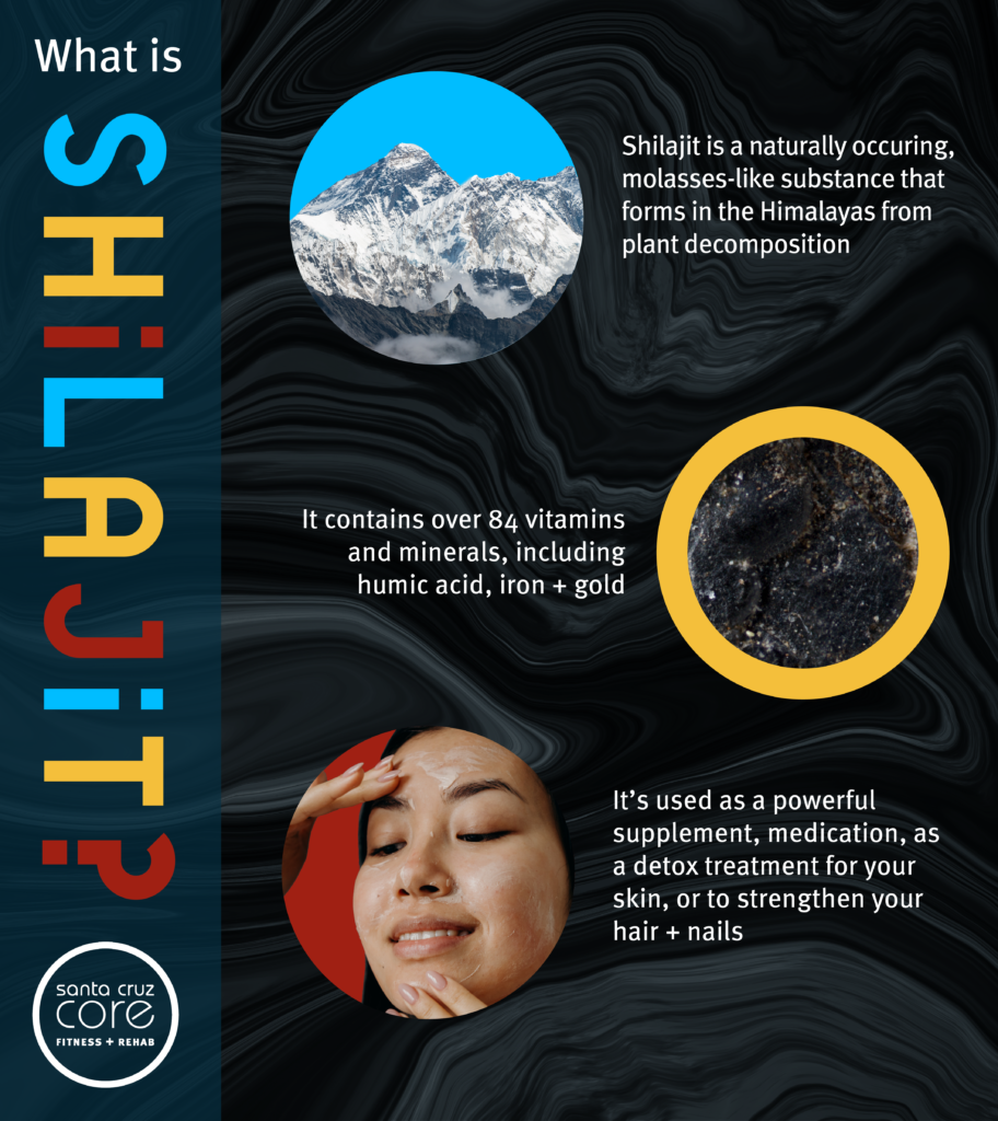 what is shilajit. infographic on benefits of shilajit