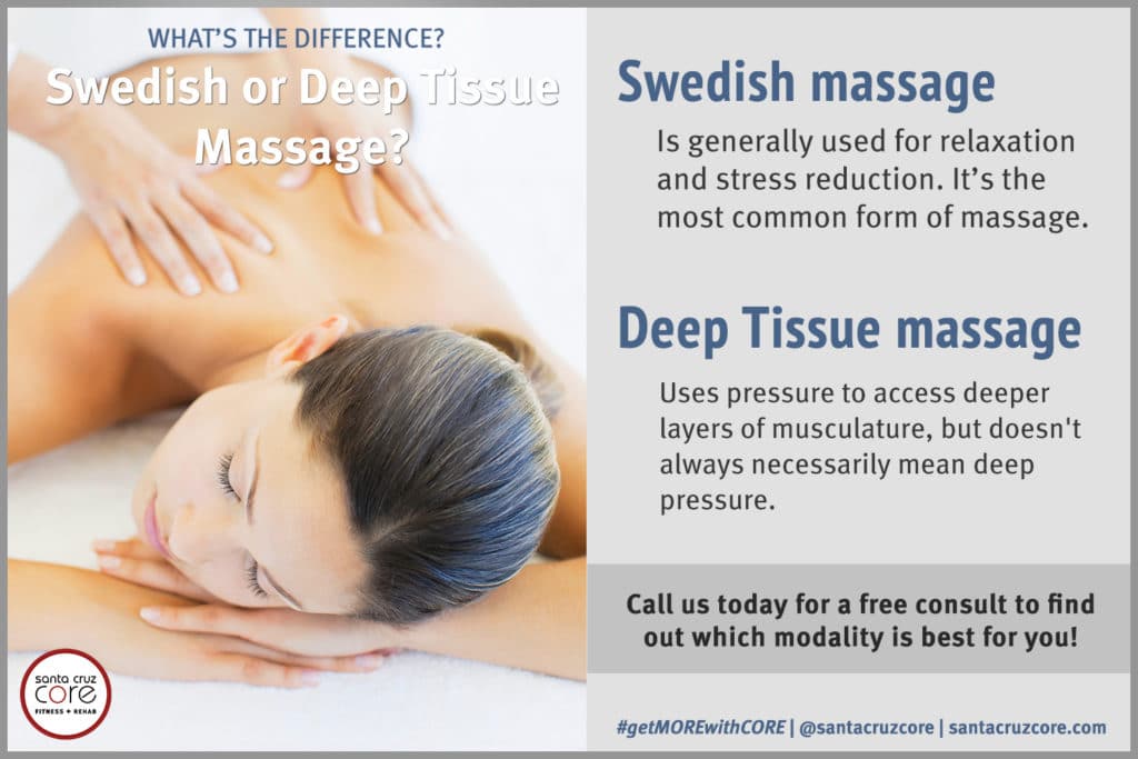The Difference Between Therapeutic And Relaxation Massage
