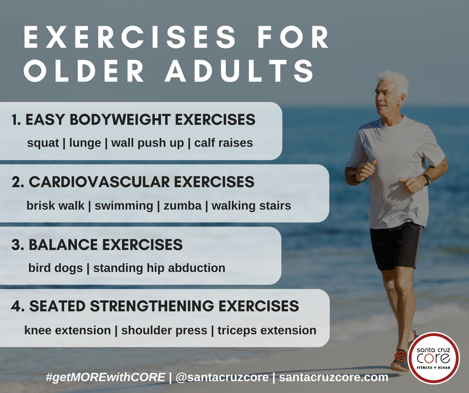 Exercises for Older Adults  Santa Cruz CORE Fitness + Rehab