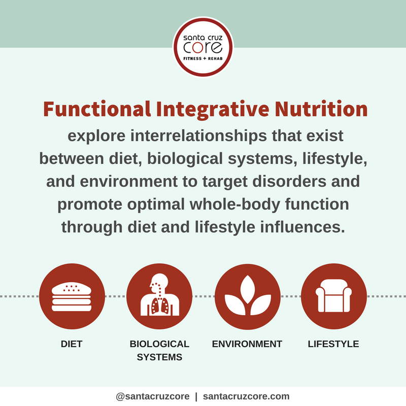 functional-integrative-nutrition-meme_santacruzcore