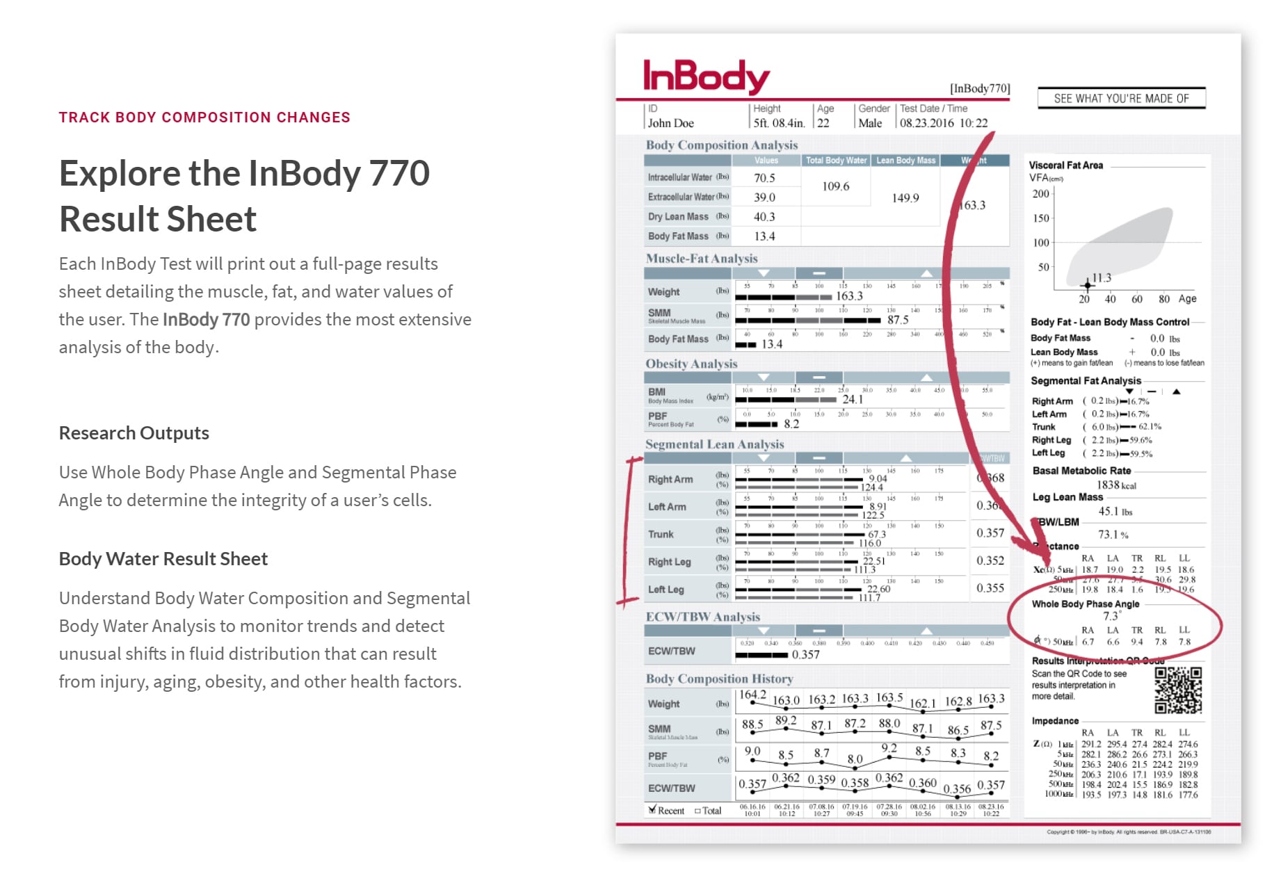 770 Result Sheet Interpretation - InBody USA