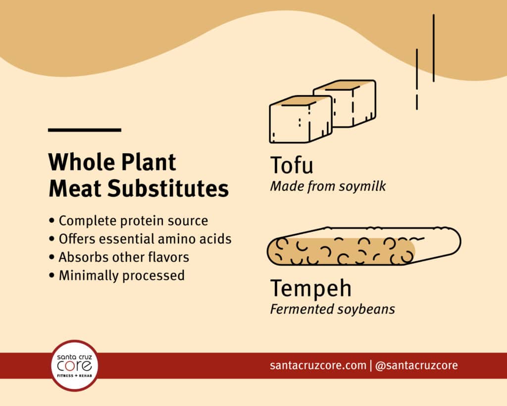 Discover meat substitutes