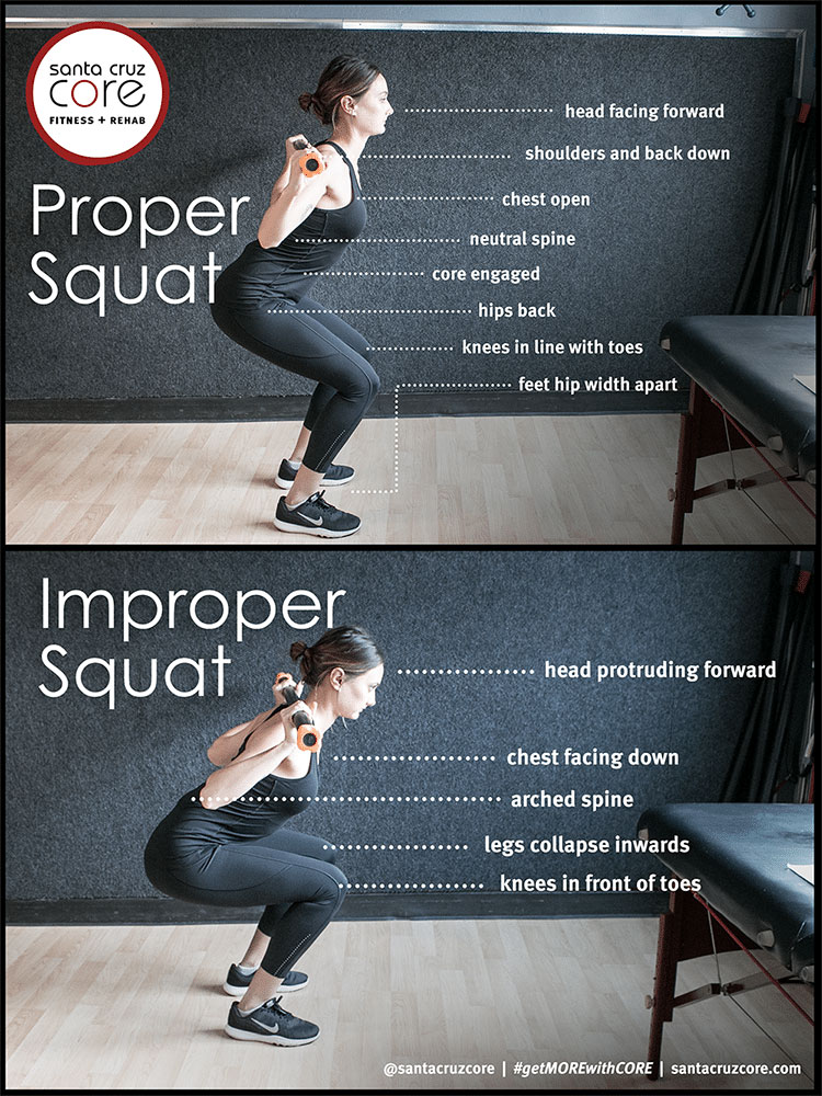 HOW TO SQUAT PROPERLY!  The RIGHT And WRONG Way To Do Squats!!! 