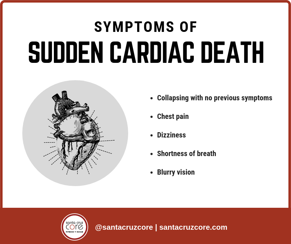 Symptoms of Sudden Cardiac Death Santa Cruz Core