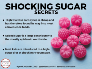 healthy sugar types