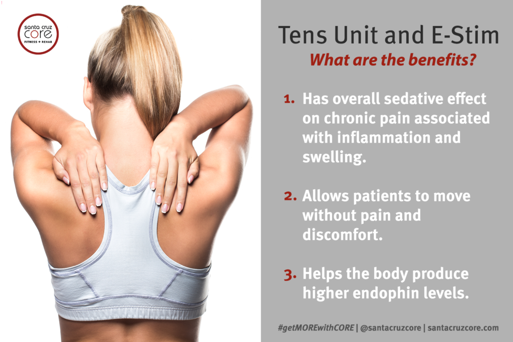 TENS unit: Benefits, side effects, and research