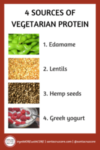 Vegetarian Protein Sources | Santa Cruz CORE Fitness + Rehab