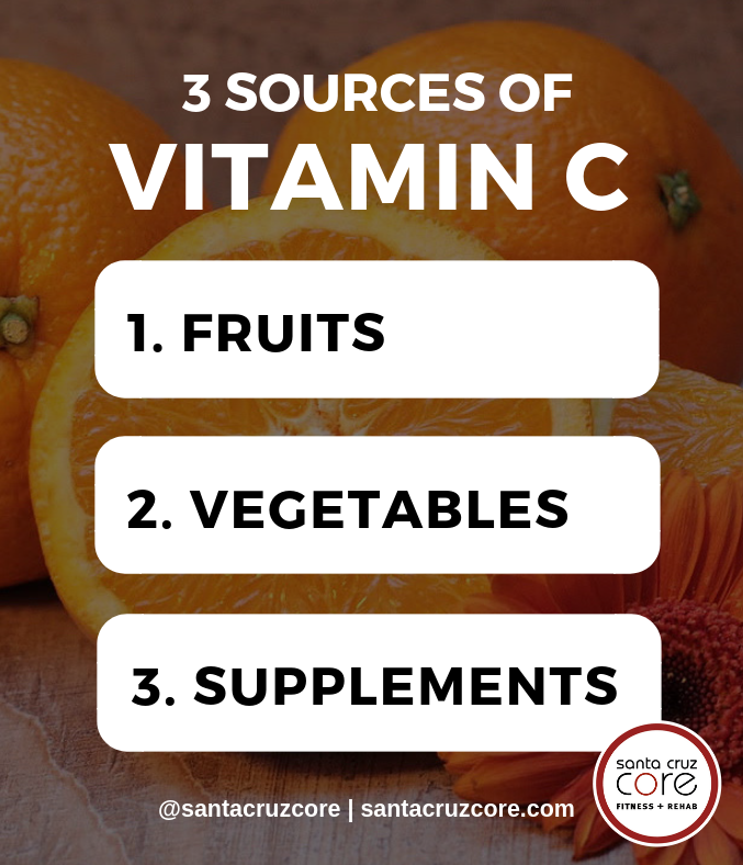 Vitamin C santa cruz core